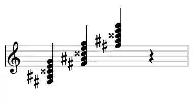 Sheet music of F# 7#5b9 in three octaves